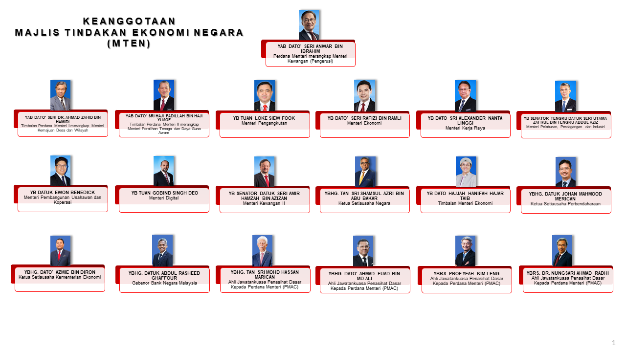 KEAHLIAN MTEN 2025 V1