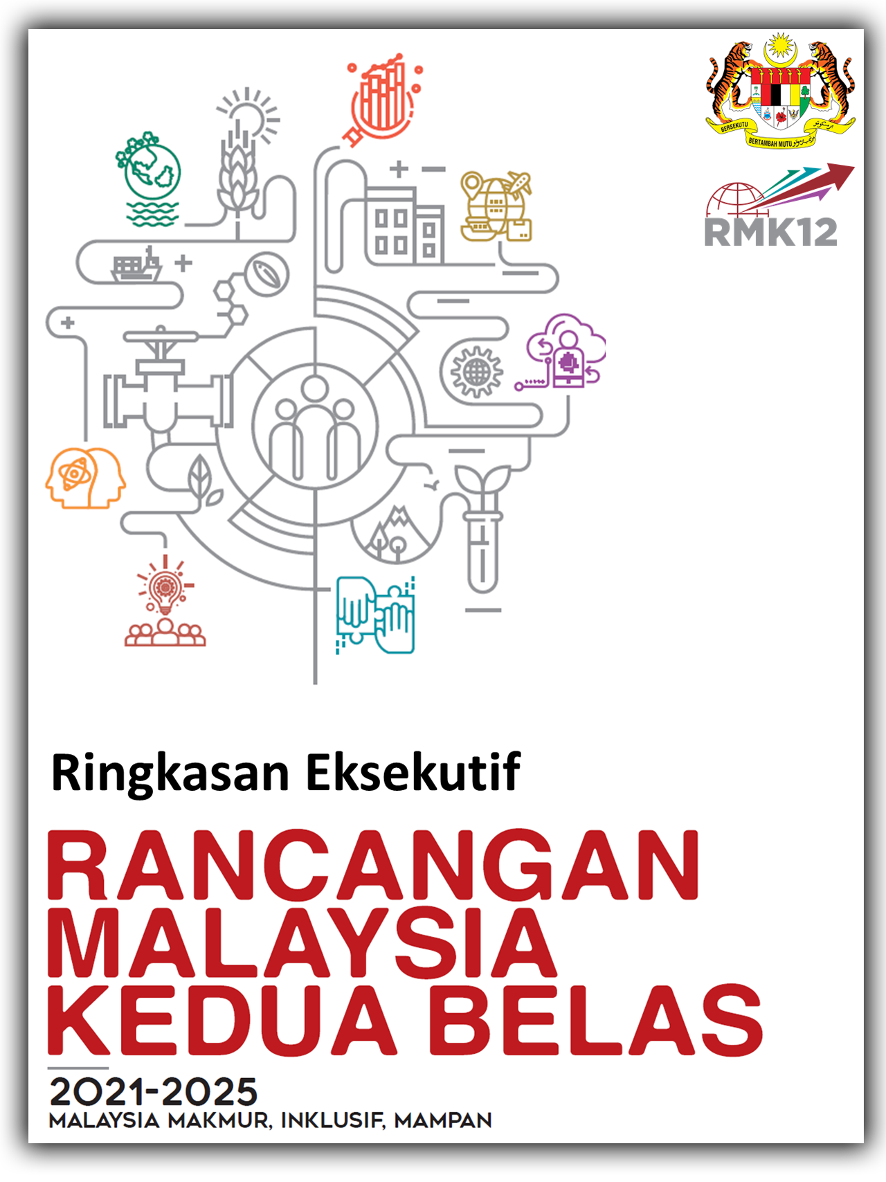 Ringkasan Eksekutif RMKe12