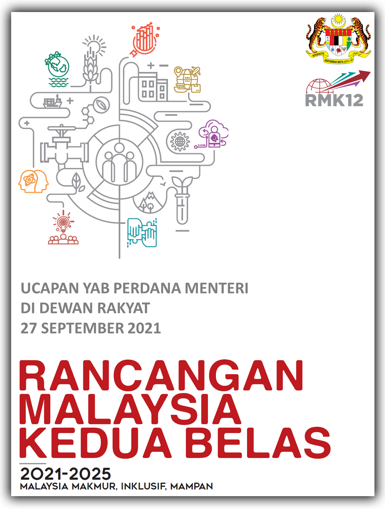 Dokumen Ucapan Pembentangan RMKe-12