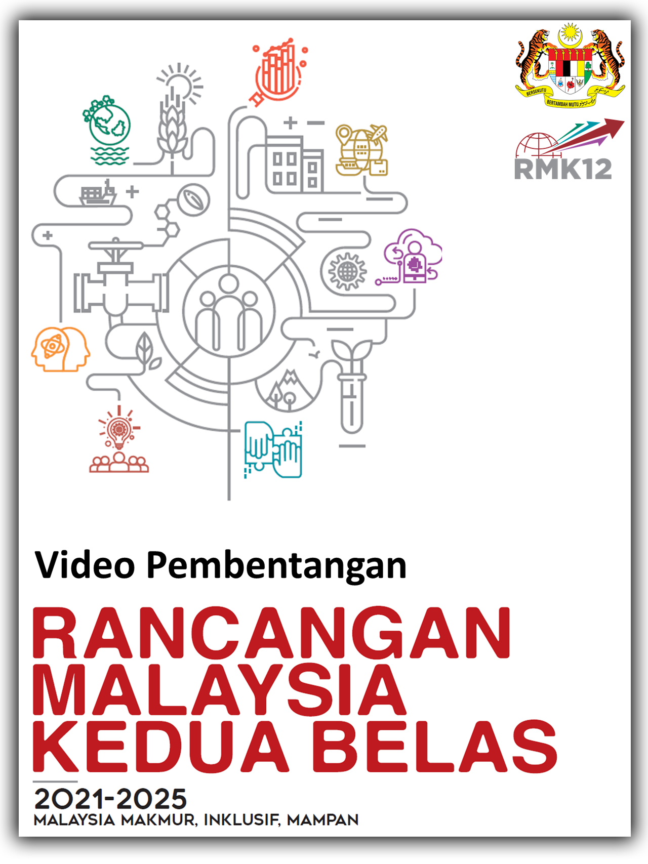 Video Pembentangan RMKe-12